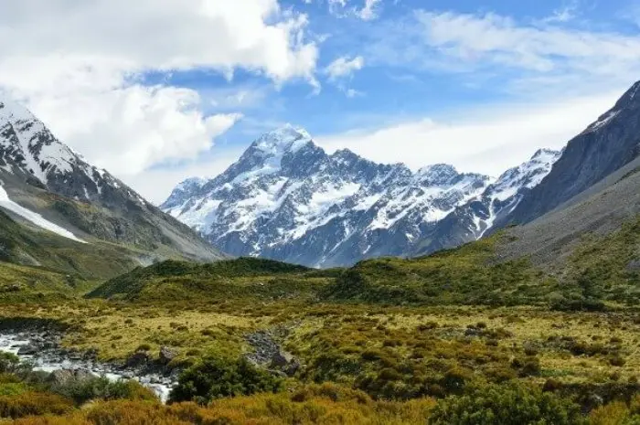 How To Visit New Zealand
